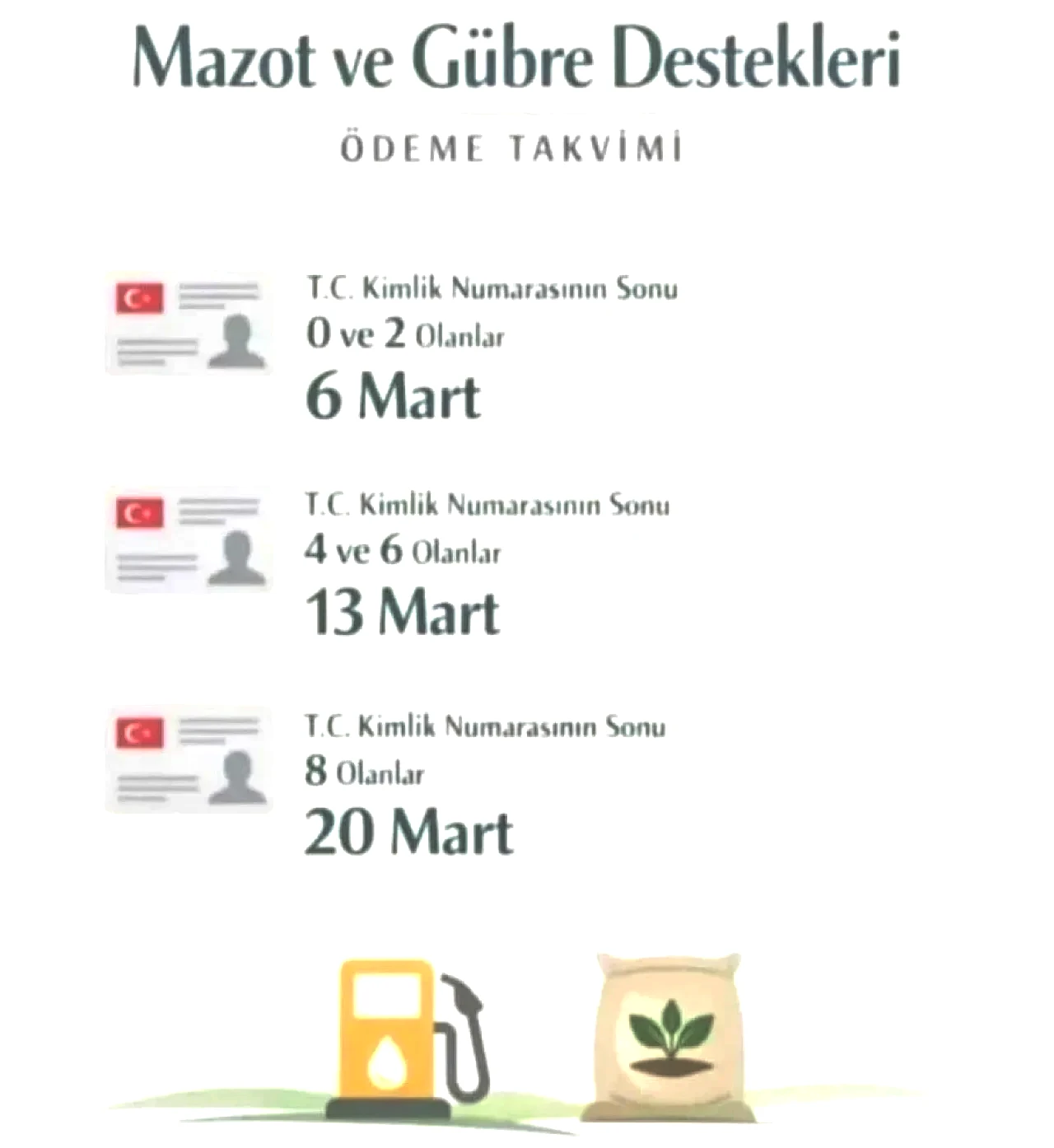 Malatyalılar Müjde! Ödeme Takvimi Belli Oldu