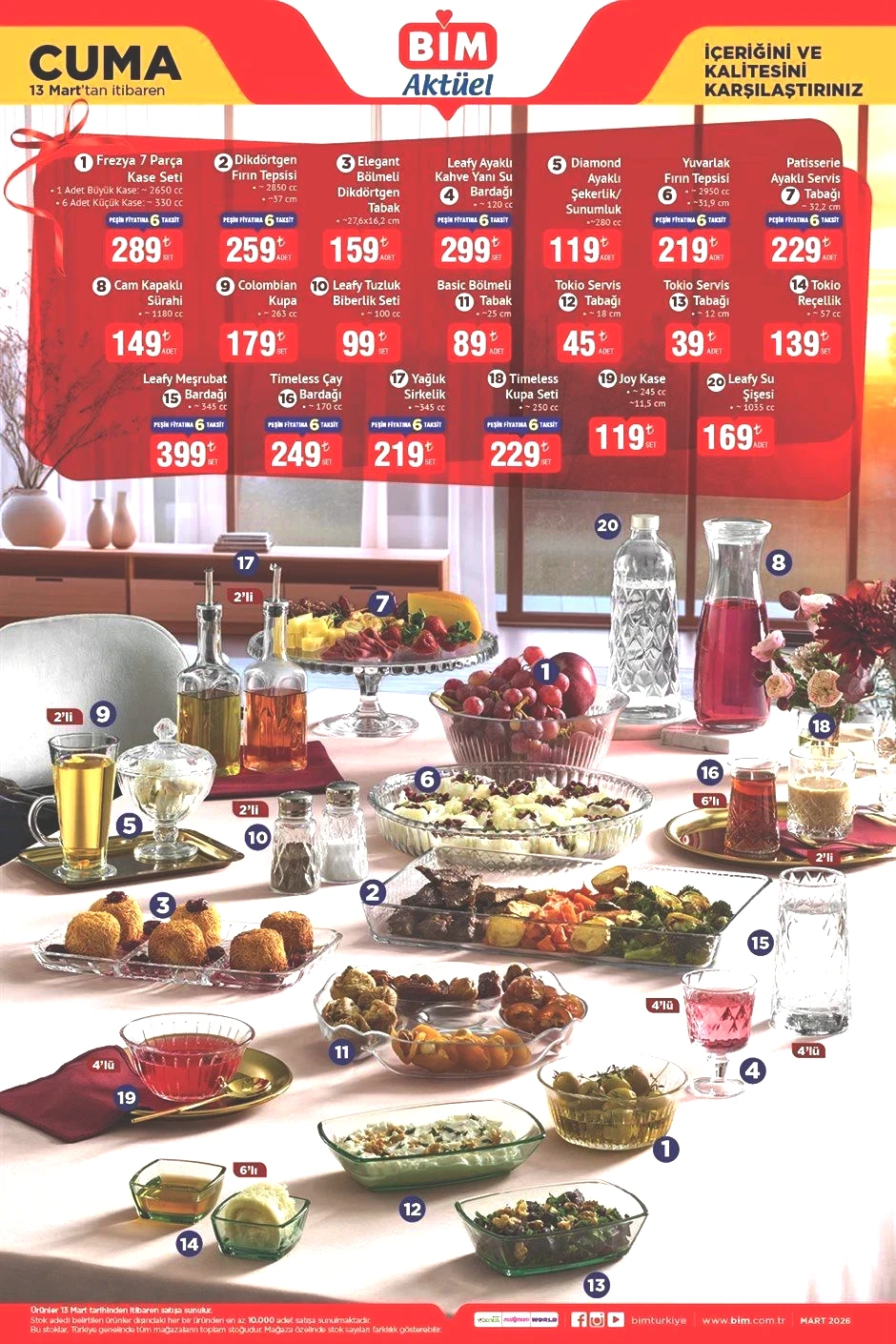 BİM 13 MART CUMA AKTÜEL KATALOĞU